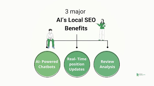 local seo benefits