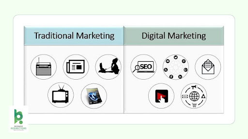 Traditional marketing vs digital marketing examples